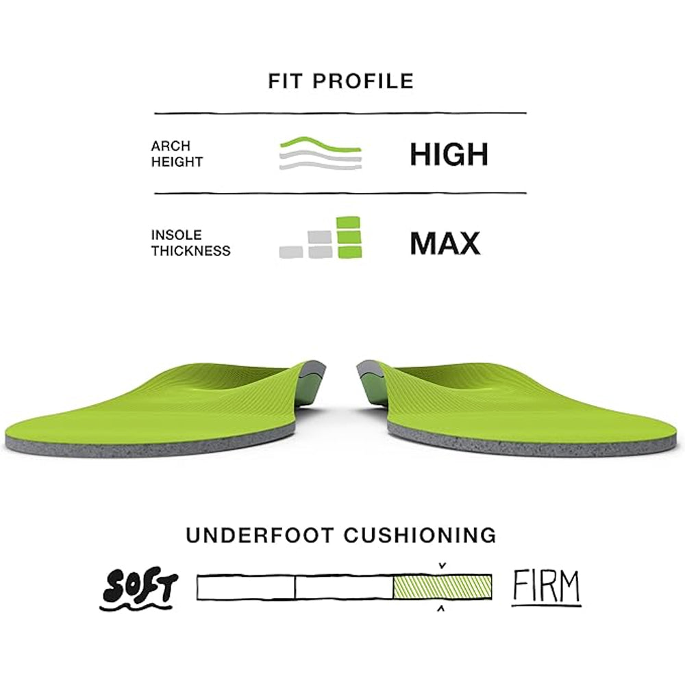 Superfeet Green Insoles