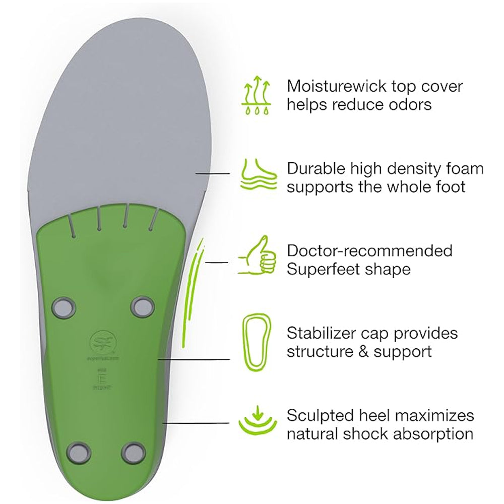 Superfeet Green Insoles